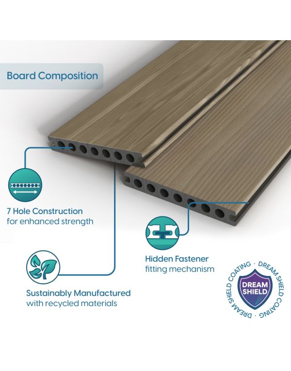 oyster premium composite decking