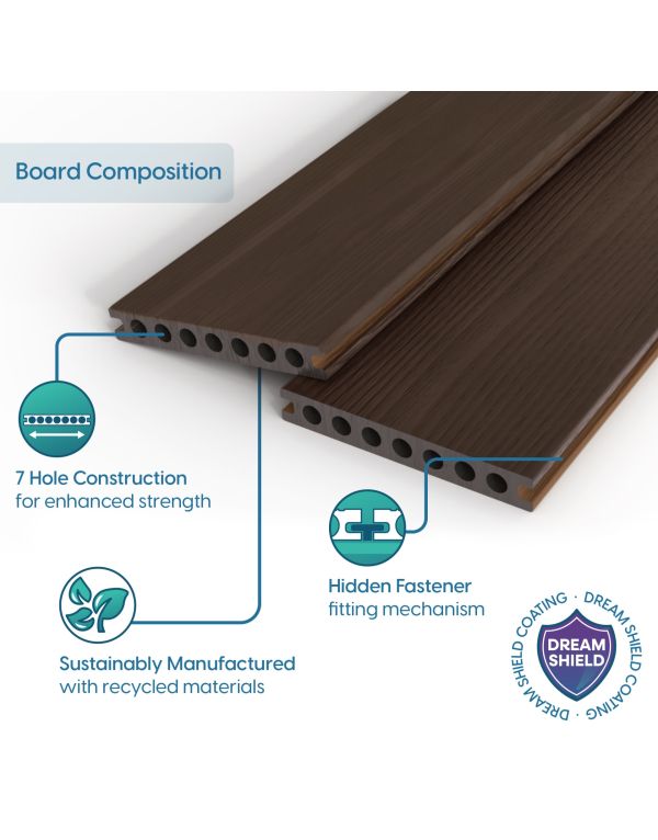 walnut premium composite decking