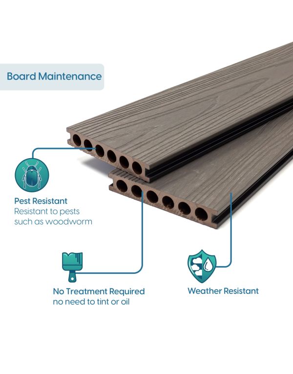 fossil deluxe composite decking