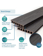 midnight deluxe composite decking