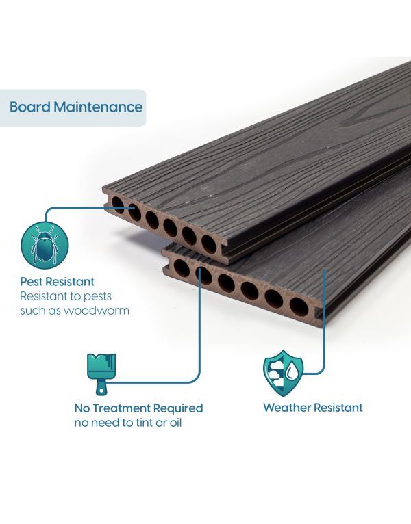 midnight deluxe composite decking