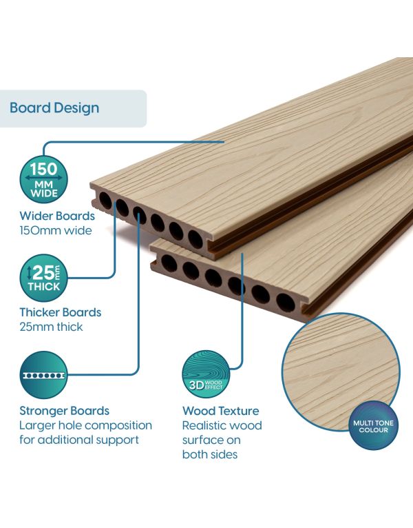 silver birch deluxe composite decking