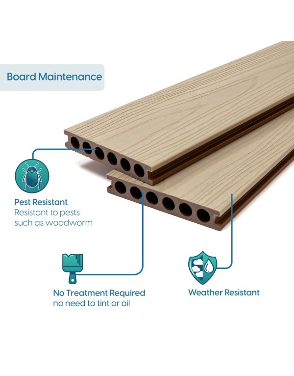 silver birch deluxe composite decking
