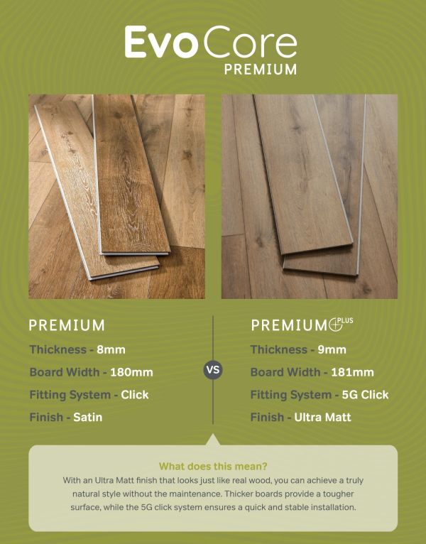 evocore premium plus golden smoked oak
