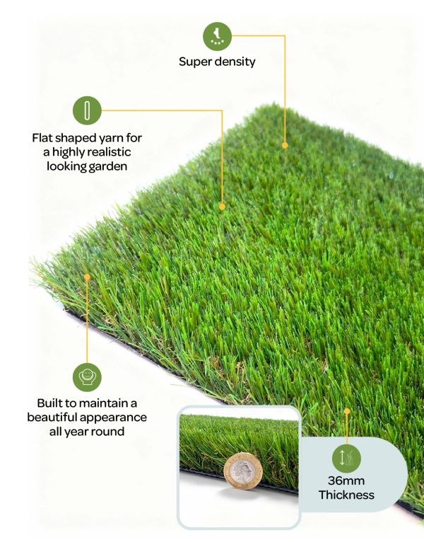 milan artificial grass