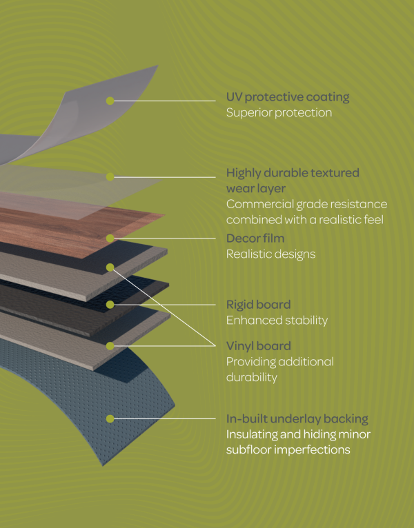 evocore essentials cloudy white oak