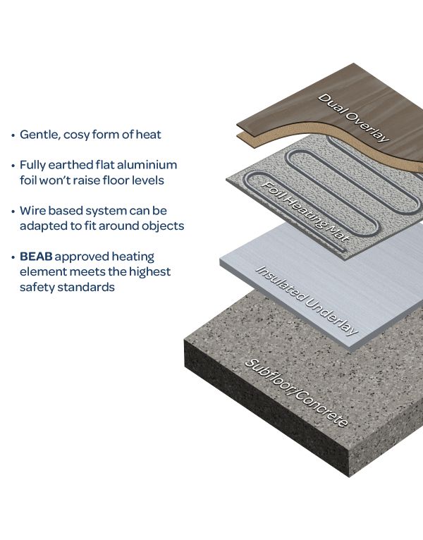 warmup underfloor heating kit for lvt evocore